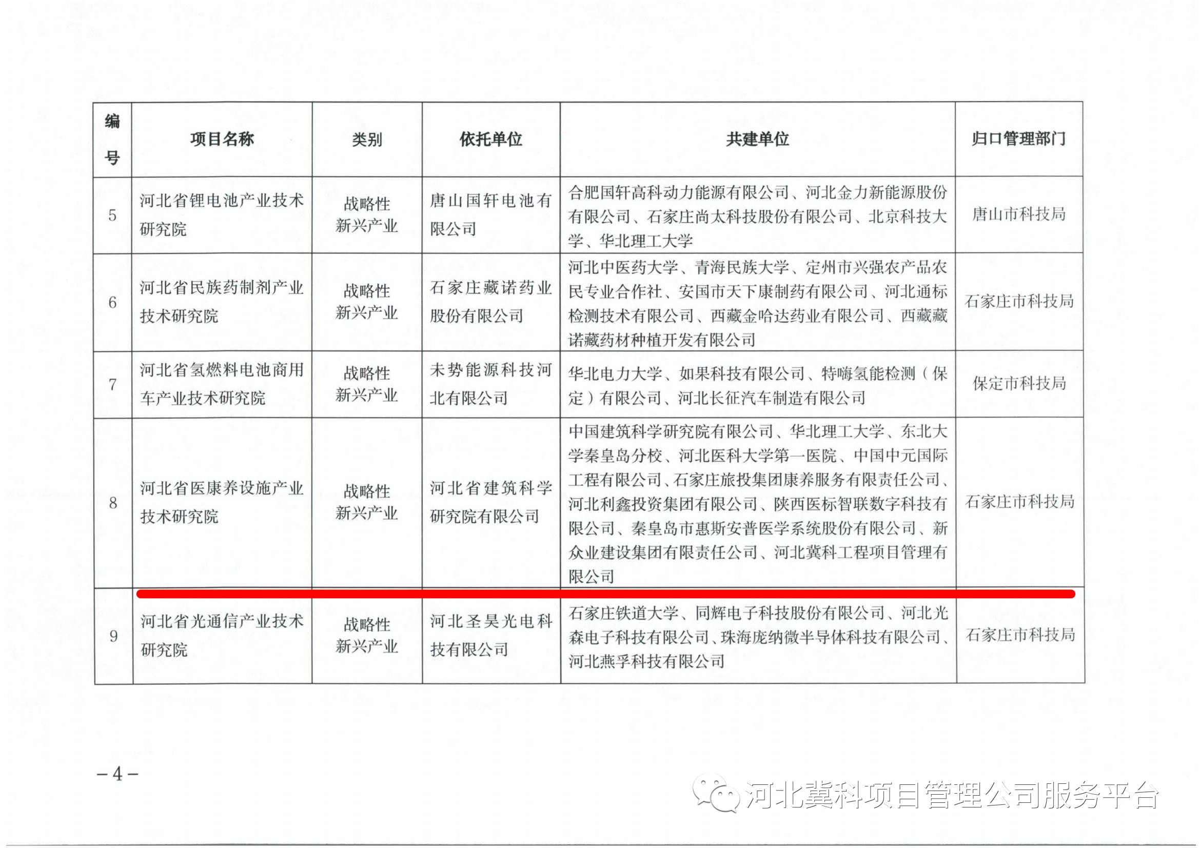 微信图片_20231228093024.jpg 图片